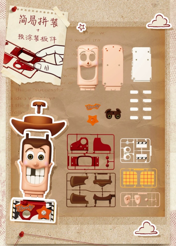 New Woody Big Teeth Assembly B - đánh giá và giá Cosplay Prop Building